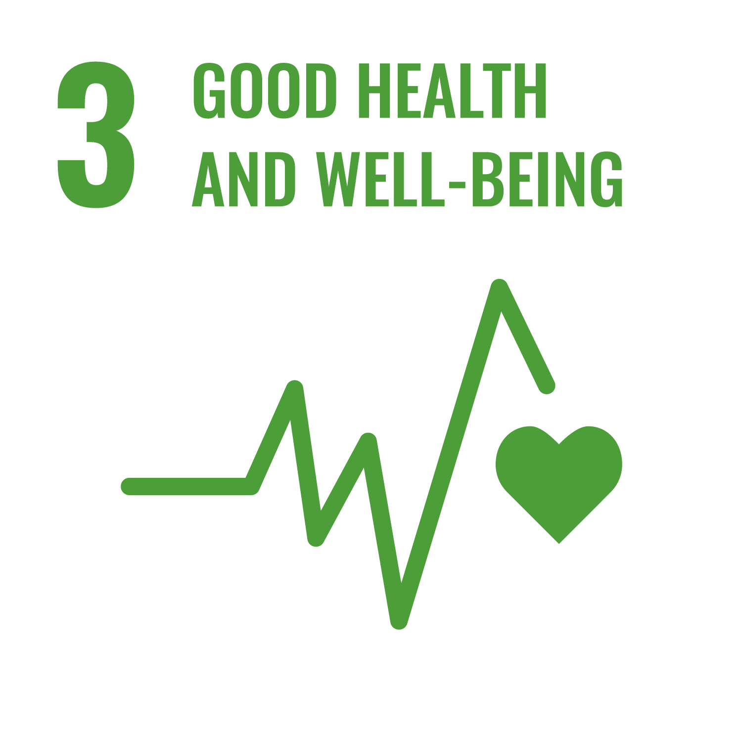 SDG 3 Good Health and Well-being