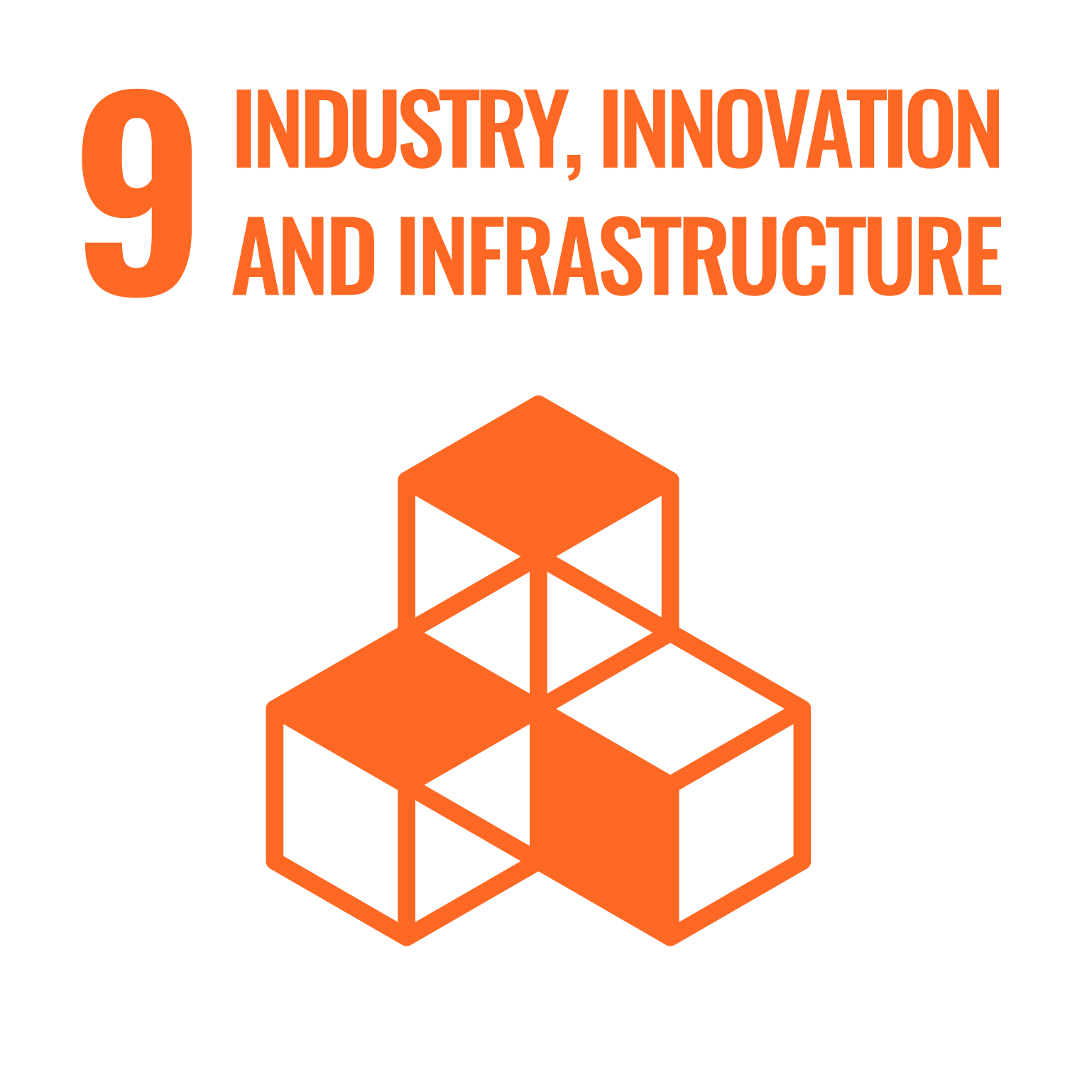 SDG 9 Industry Innovation and Infrastructure